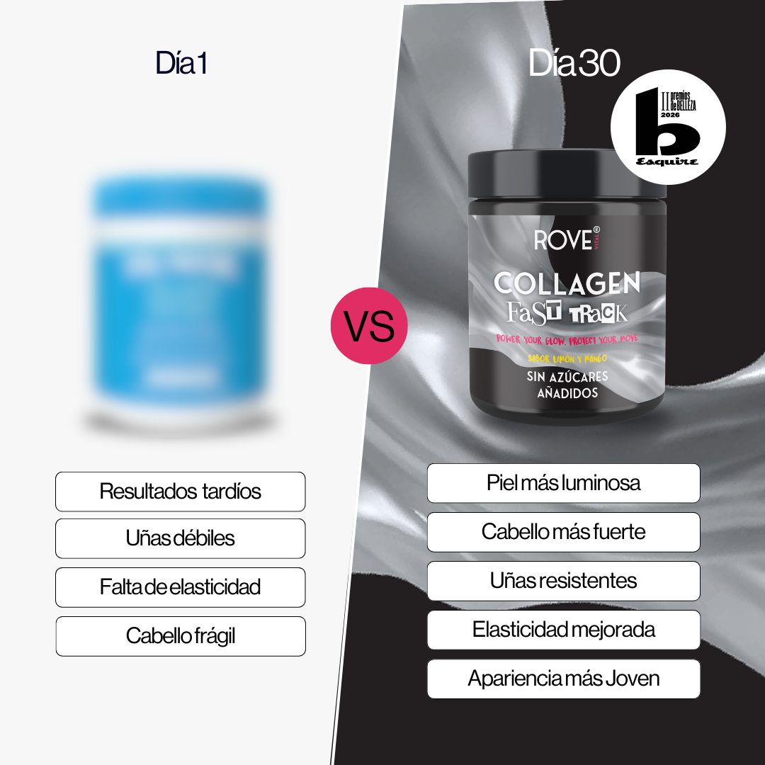Collagen Fast Track