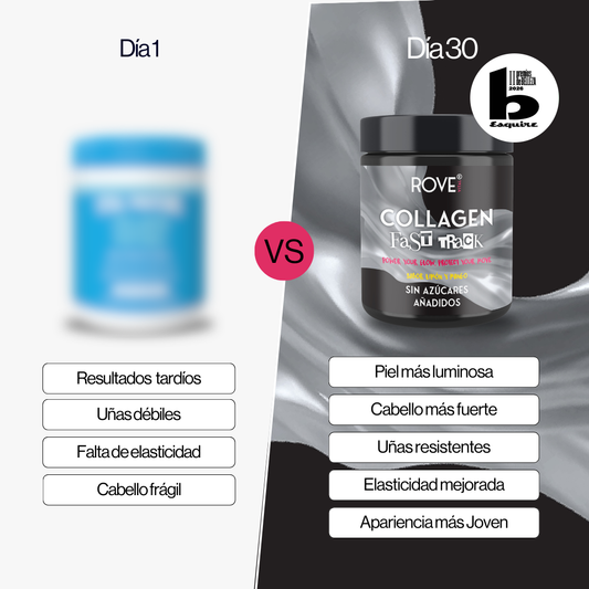 Collagen Fast Track